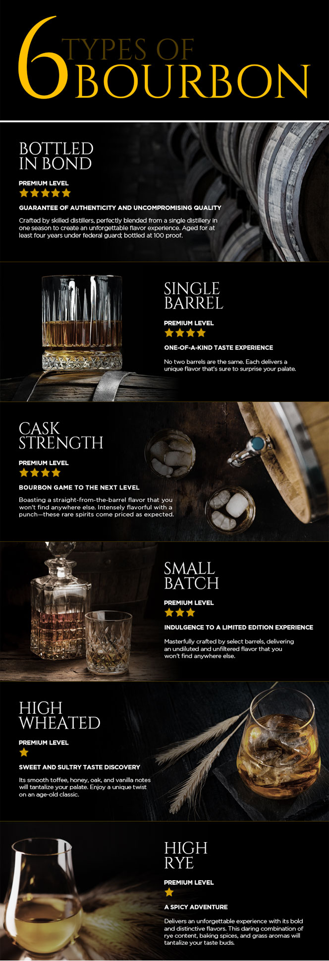 6 Types of Bourbon